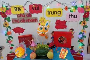 TRƯỜNG MN XÃ TÂN THANH TỔ CHỨC TRẢI NGHIỆM LỄ HỘI TRUNG THU TẠI CÁC LỚP NĂM HỌC 2024 - 2025